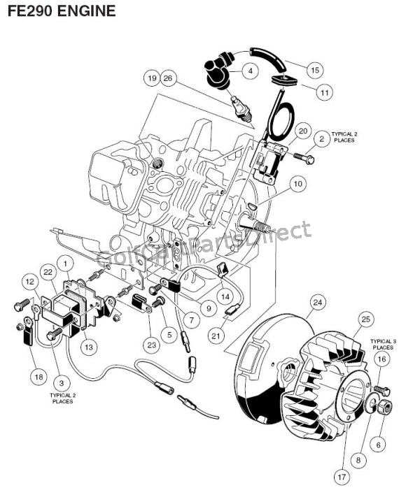 Engine - FE290 Part 2