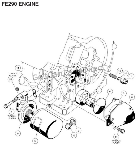 Engine - FE290 Part 3