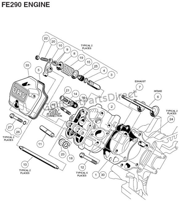 Engine - FE290 Part 4