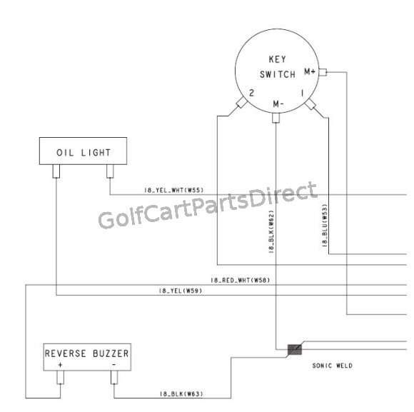 2004-2007 Club Car Precedent Gas or Electric - Club Car parts & accessories