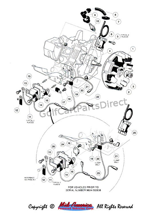 FE 290 Engine II - Club Car parts & accessories 94 club car golf cart wiring diagram 