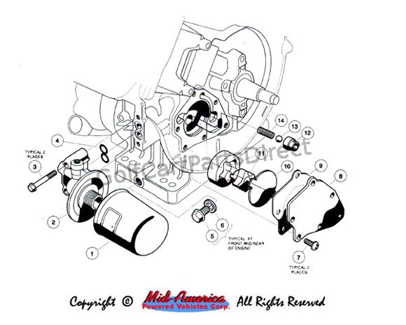 FE 290 Engine III