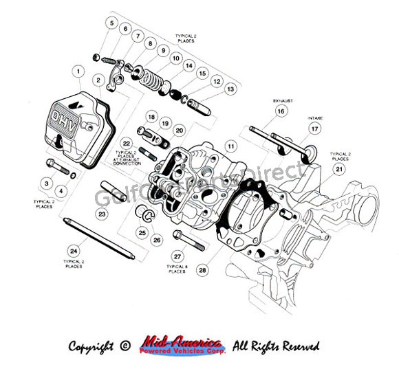 FE 290 Engine IV