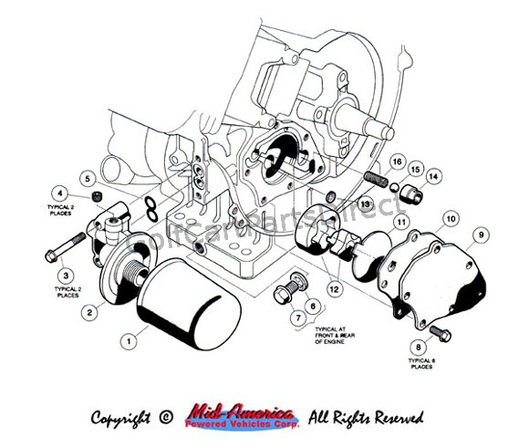 FE 350 Engine III