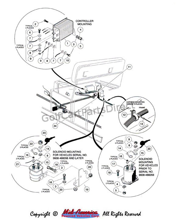Elec. Comp. Center Body