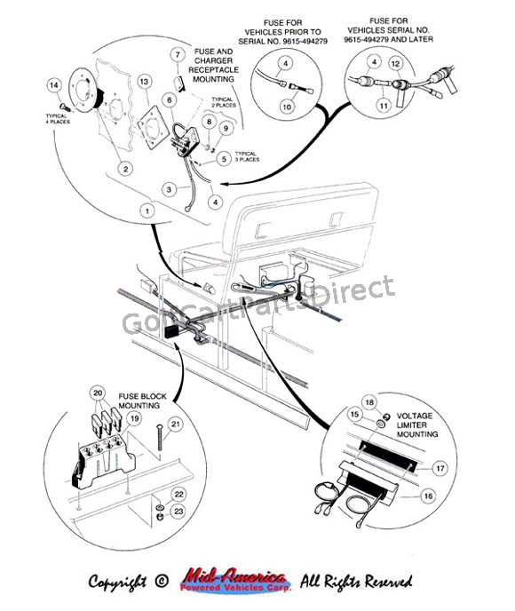 Elec. Comp. Center Body II