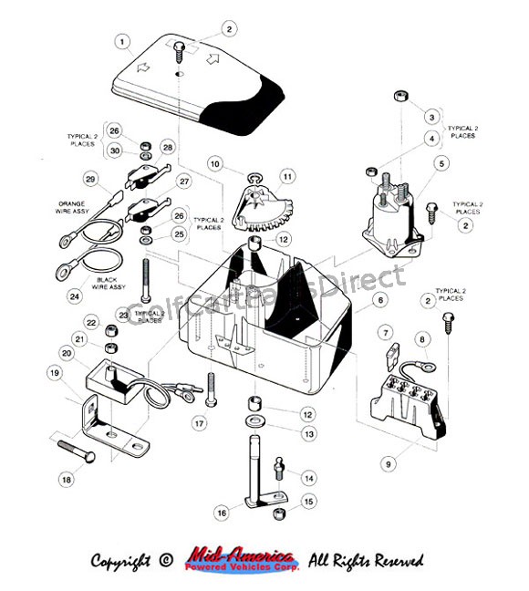 Elec. Component Box - Gas