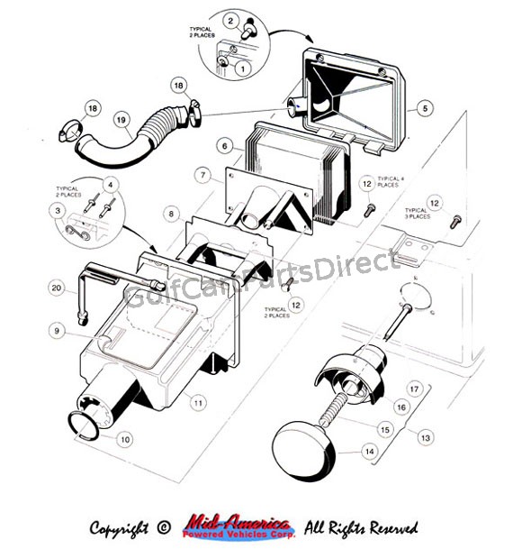 Choke - Carryall I, II, II Plus