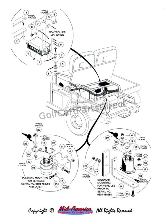 Elec. Comp. Rear Body