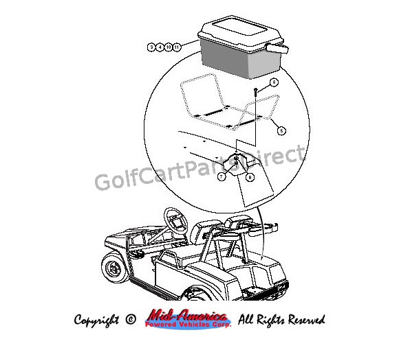 Beverage Cooler Kit