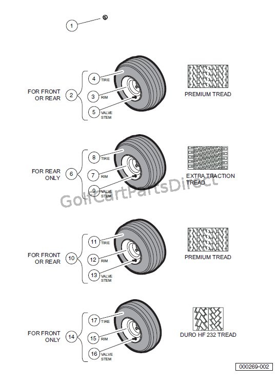 Image Result For Car Tire Specials Image Result For Car Tire Specials