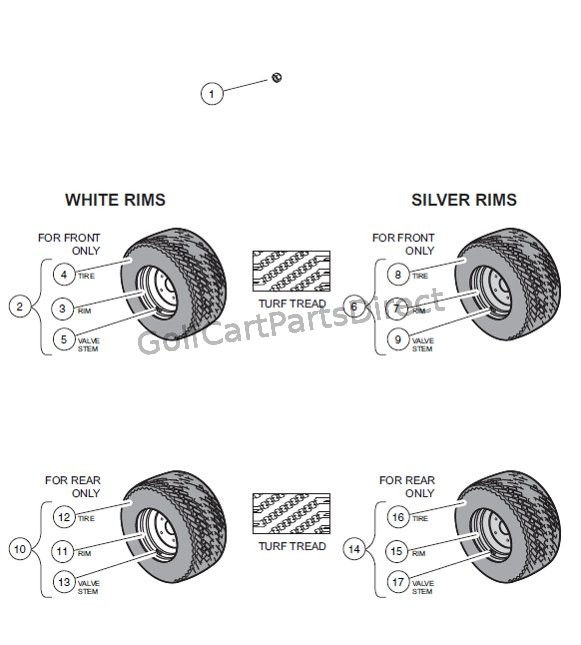 Image Result For Club Car Golf Cart Tires Image Result For Club Car Golf Cart Tires
