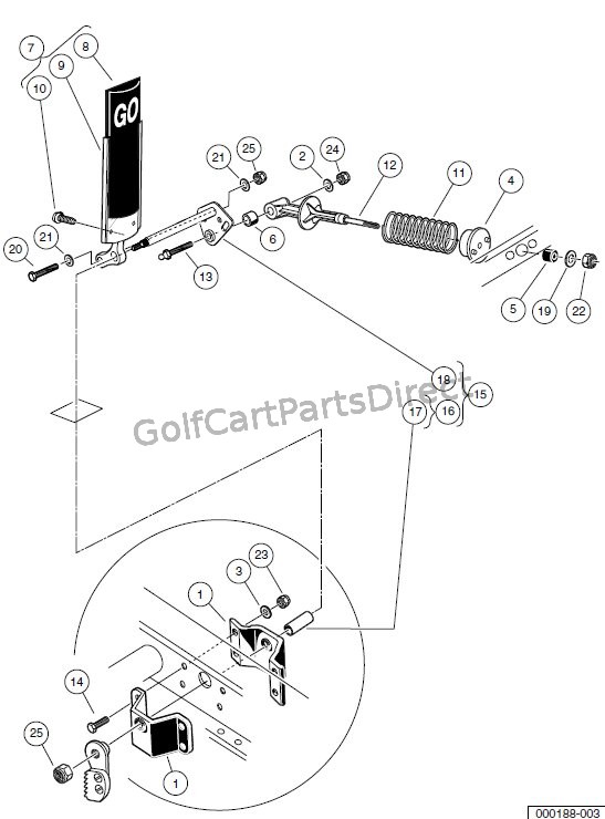carry all club car carts wiring diagrams 6 10 nuerasolar co \u20222000 2005 carryall 1 2 6 by club car club car parts accessories rh golfcartpartsdirect com 1999 club car wiring diagram club car electrical system