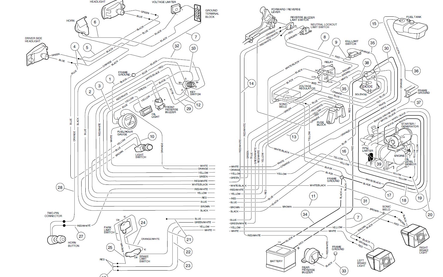 Wiring  U2013 Gasoline Carryall 6