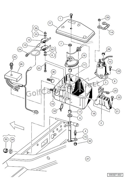 20 Elegant 96 Club Car Wiring Diagram