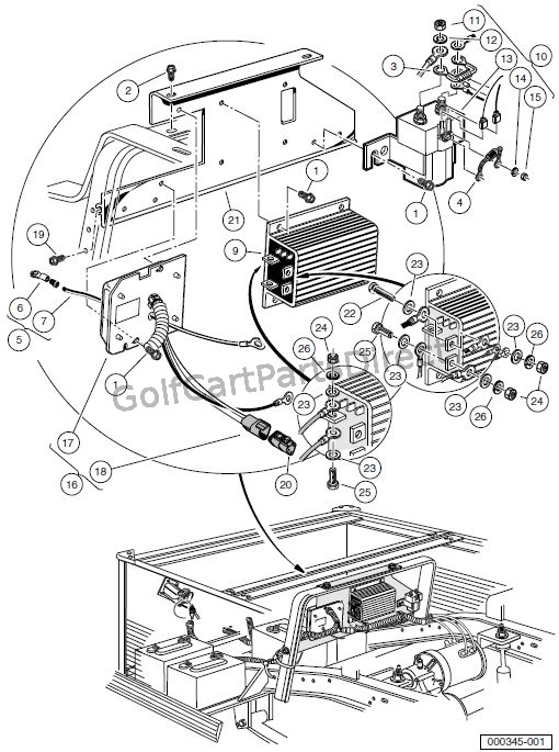 Club Car Solenoid Starter Diagram | Wiring Diagram