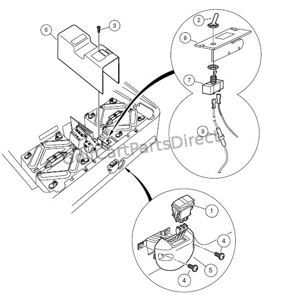 Image Result For Club Car Precedent Wheels And Tires