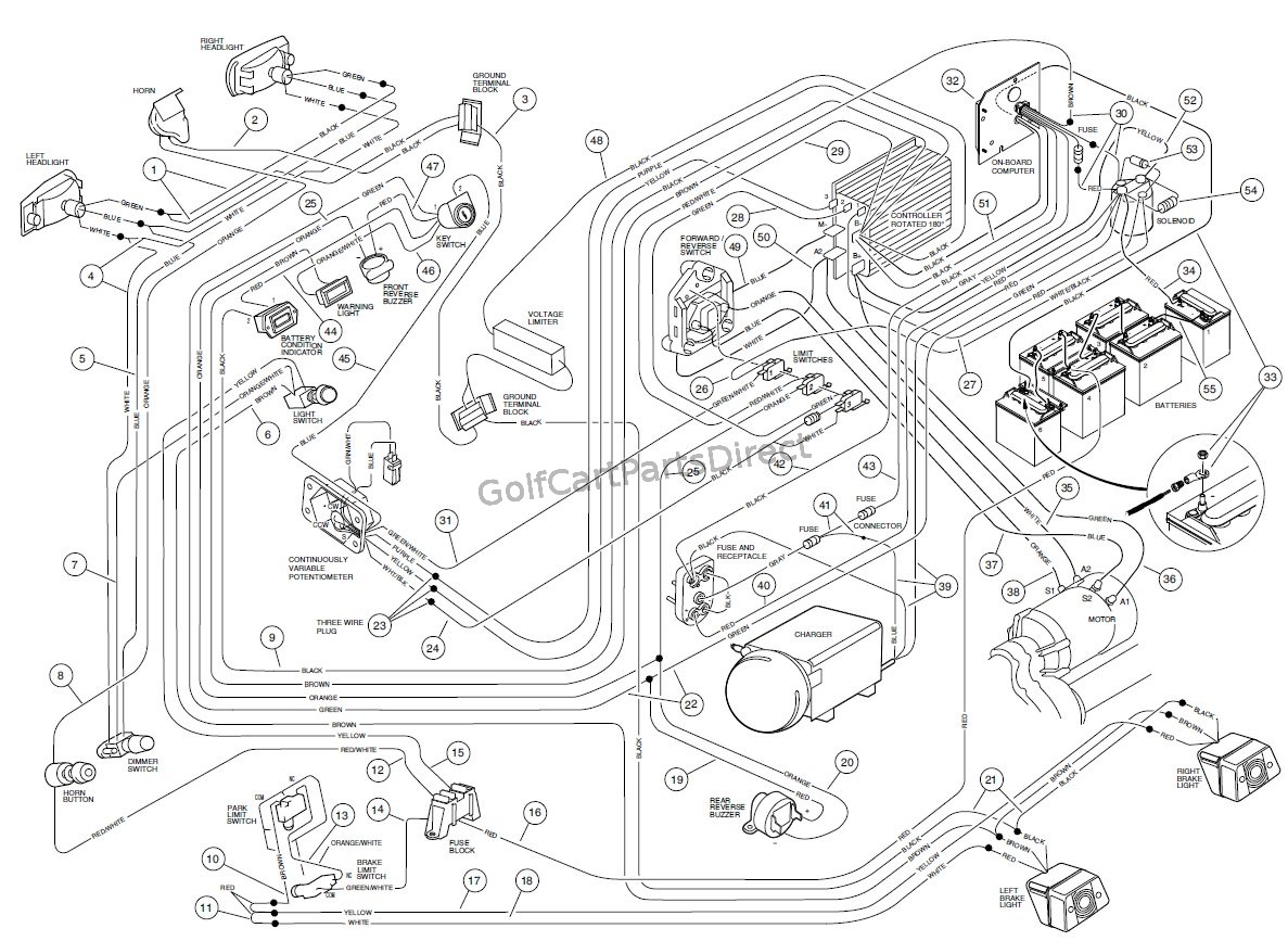 Diagram  1996 48 Volt Club Car Wiring Diagram Full