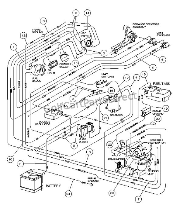 1997 Carryall 1  2  U0026 6 By Club Car