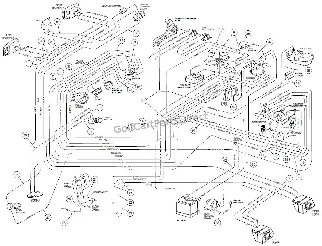 2006 Club Car Precedent Headlight Wiring Diagram from www.golfcartpartsdirect.com