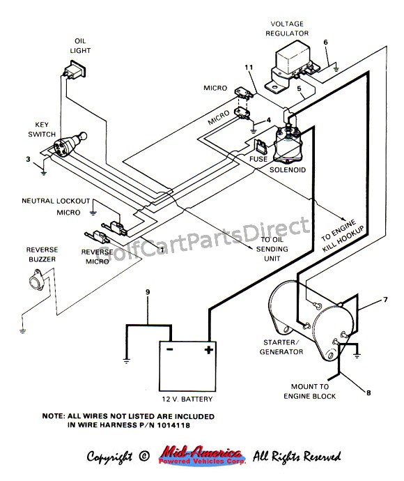 club car wiring diagrams golf cart diagram schematic  | 1500 x 1200