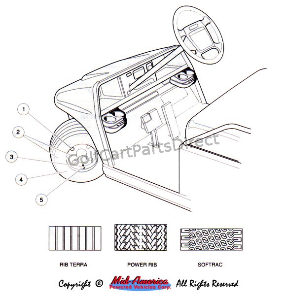 1992 1996 club car ds gas or electric golfcartpartsdirect 1992 1996 club car ds gas or electric golfcartpartsdirect