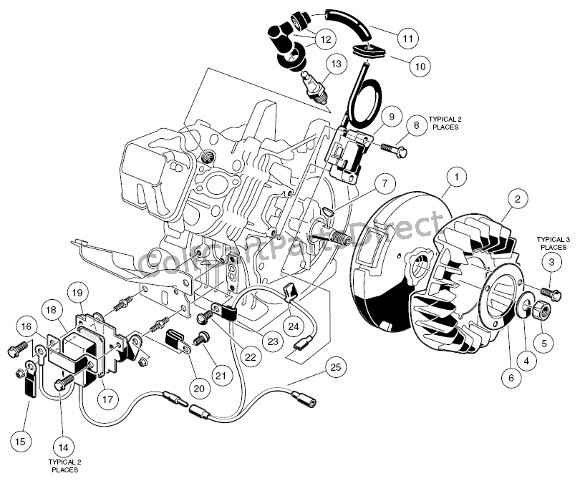 Kawasaki Kawasaki