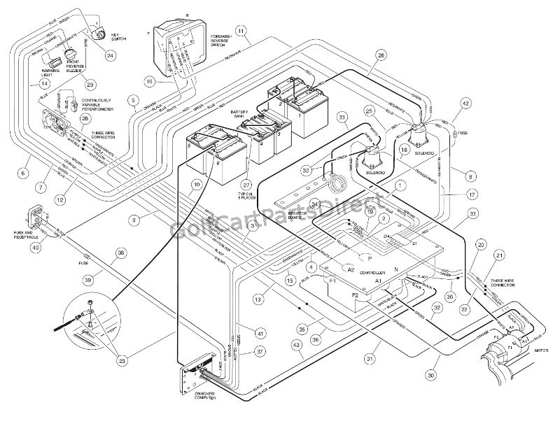 Wiring - Powerdrive Plus - Club Car parts & accessories club car wiring diagram 48 volt iq 