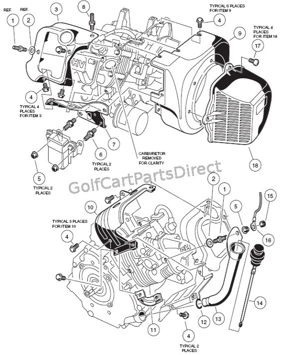 2000-2005 club car ds gas or electric - club car parts & accessories 2000-2005 club car ds gas or electric - club car parts & accessories, Wiring diagram