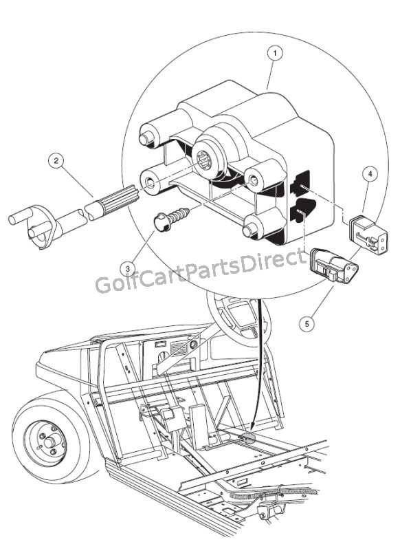 club car electric wiring diagram  | 5849 x 1977
