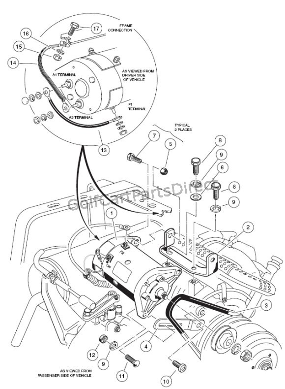 c5_starter_mounting