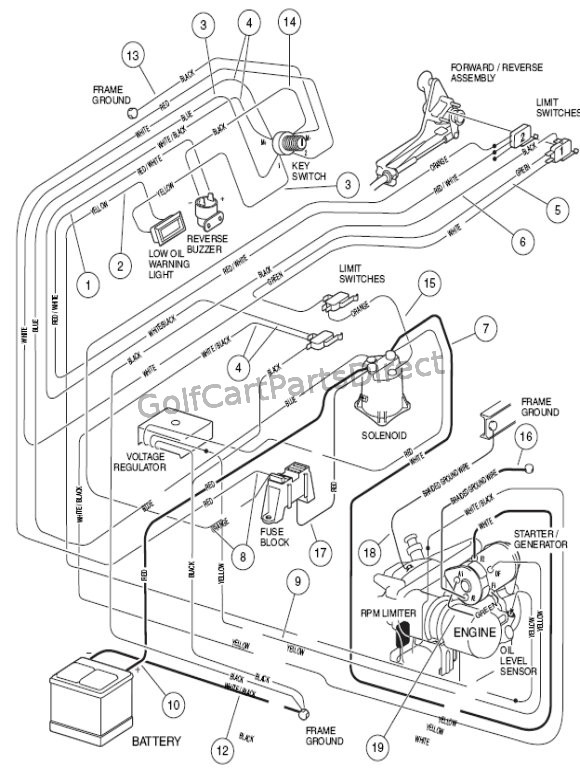 2004 Ez Go Golf Cart Wiring Diagram from www.golfcartpartsdirect.com