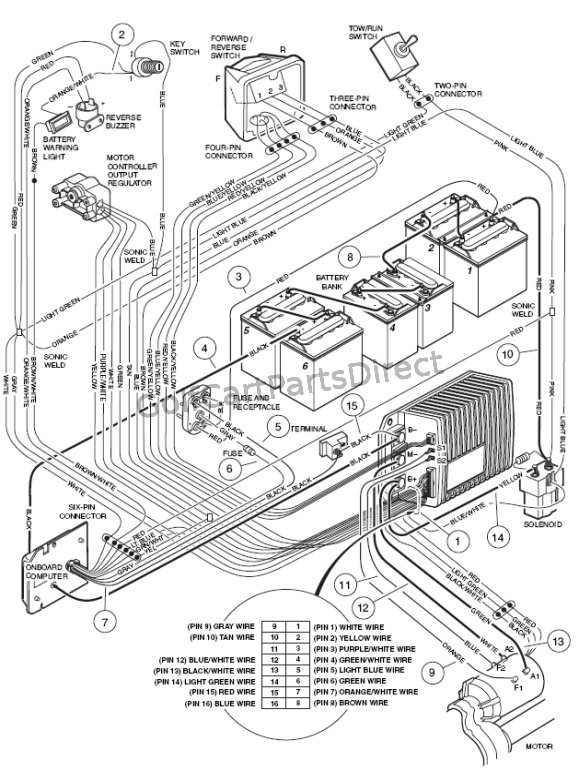 Yamaha Golf Cart Parts Diagram